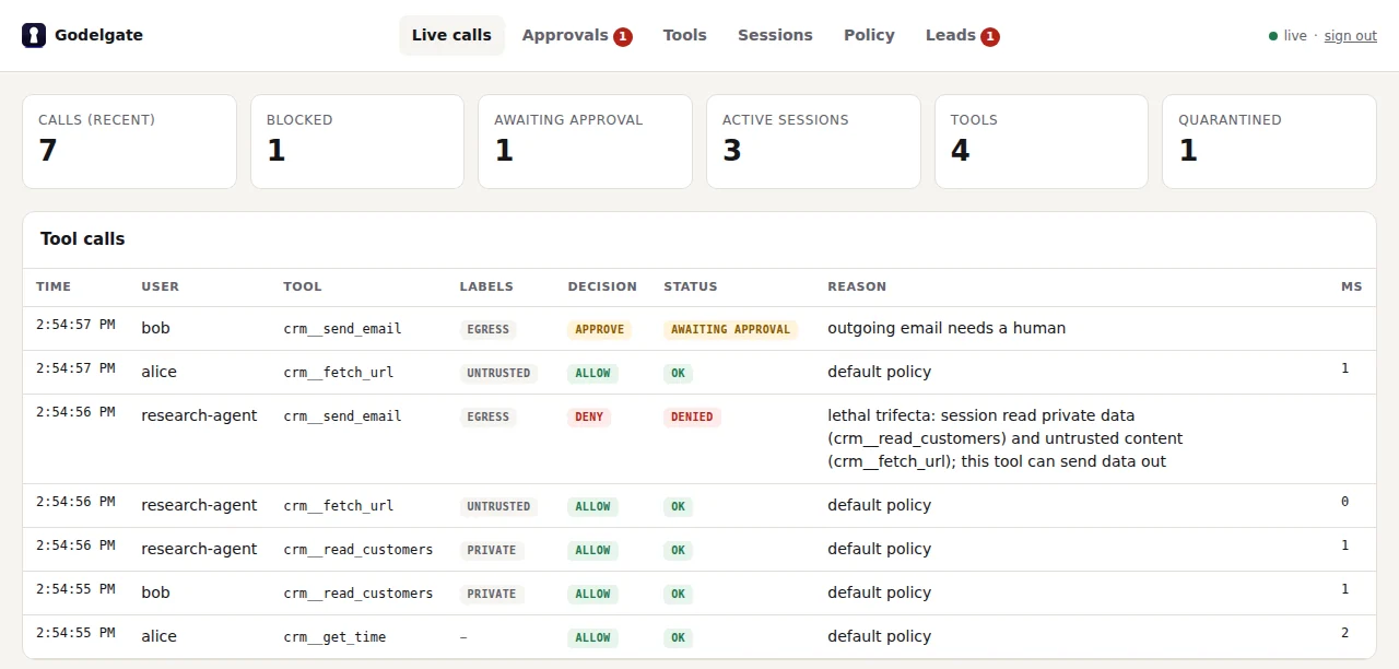 Godelgate dashboard showing live tool calls